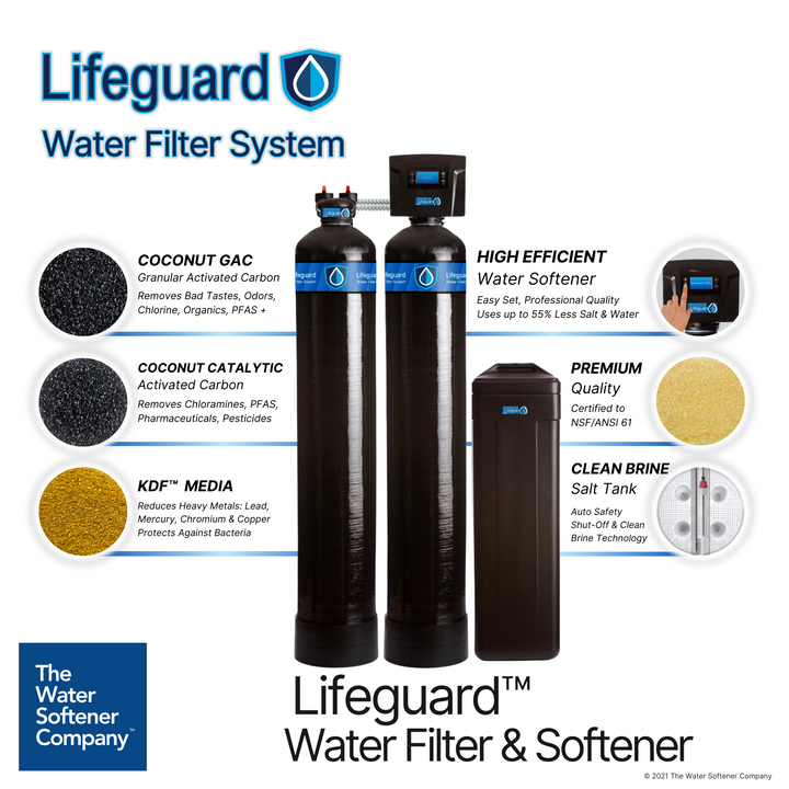 Lifeguard Filter & Softener