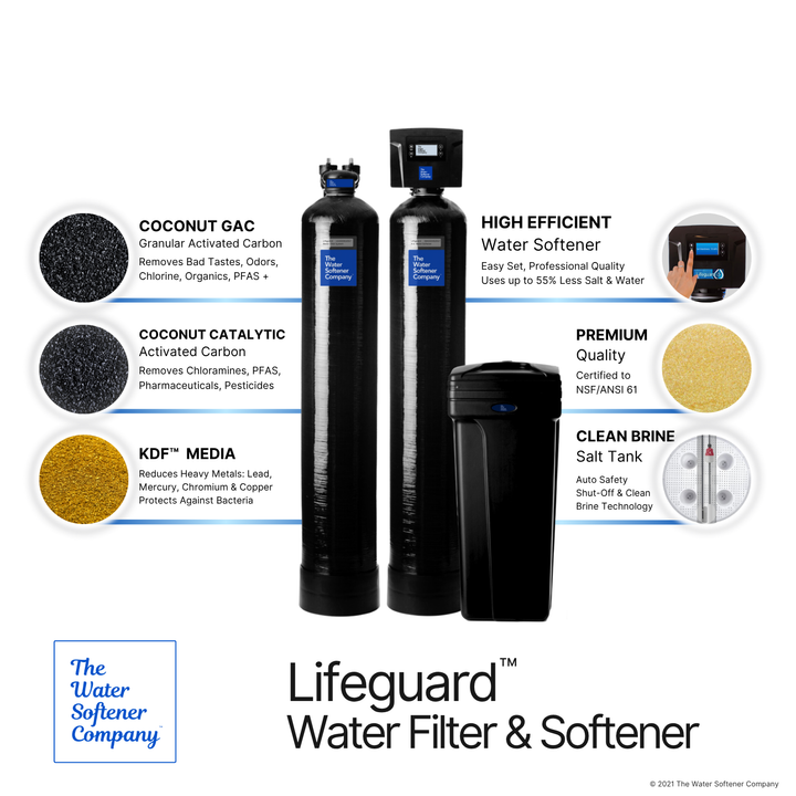 Lifeguard Filter & Softener
