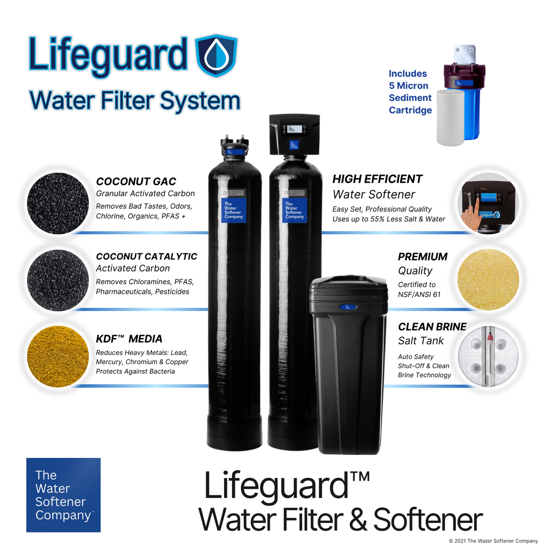 Water Filter & Softener System