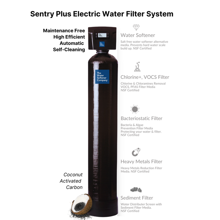 Water Filter & Salt Free Softener System