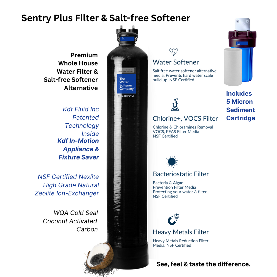 sentry herbicide Water Filter and Salt Free Conditioner System – The Water Softener Company