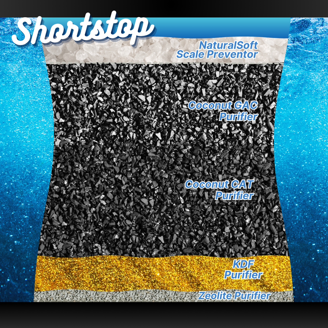 shortstop herbicide Shortstop Faucet Filter