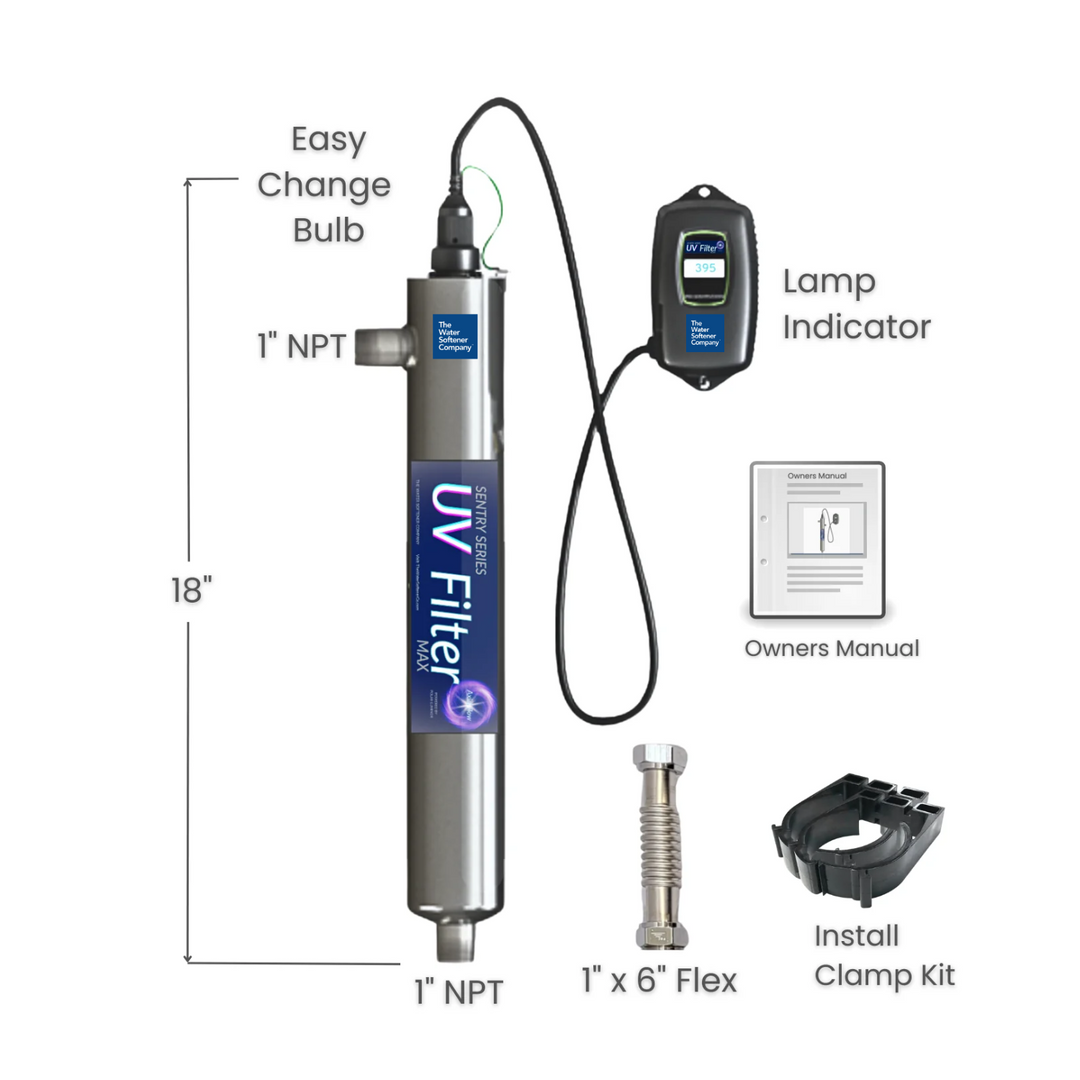 UV Filter MAX